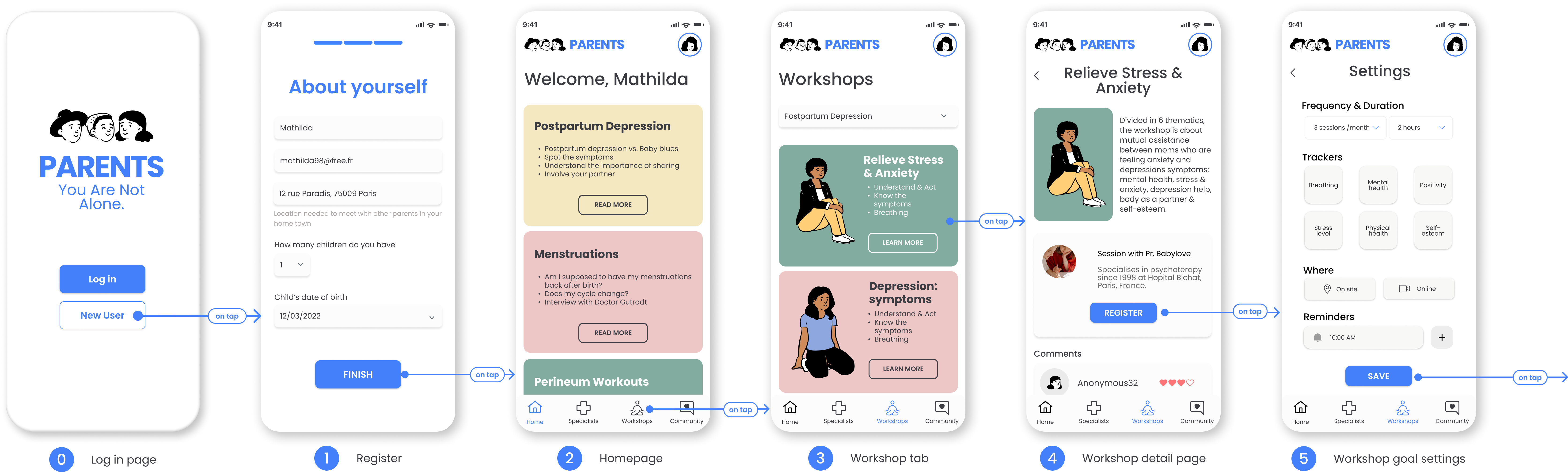 Description of image 1